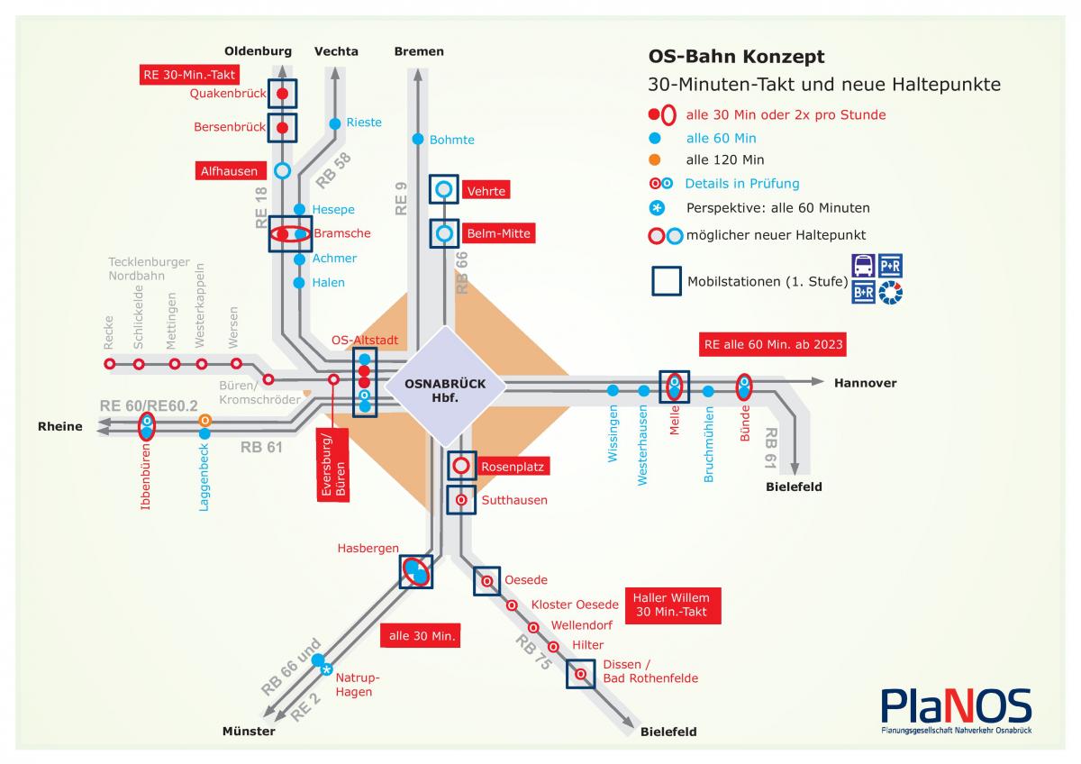 Abbildung einer Karte die aufzeigt, welche Verbindungen der öffentliche Nahverkehr in der Region bietet