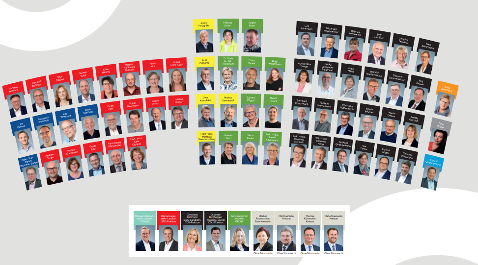 Abgeordnete des Kreistages