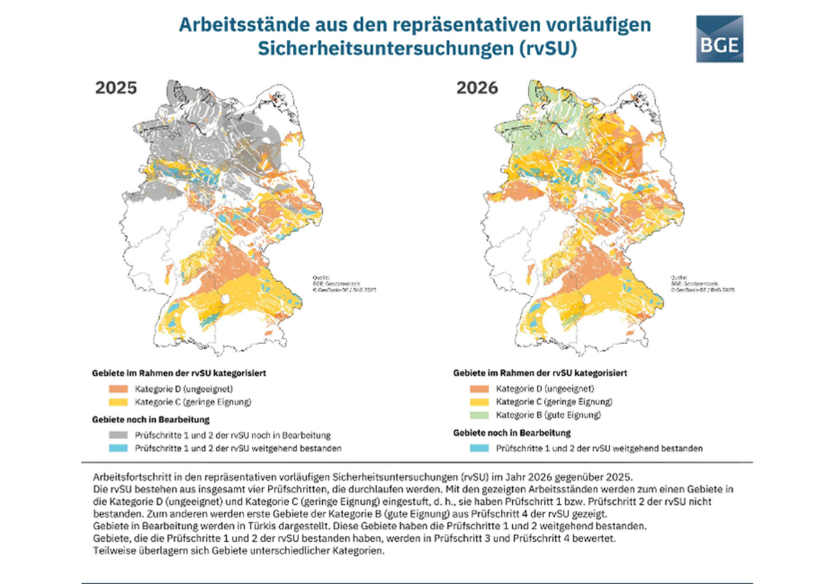 Grafik Endlager: Bundesgesellschaft für Endlager 