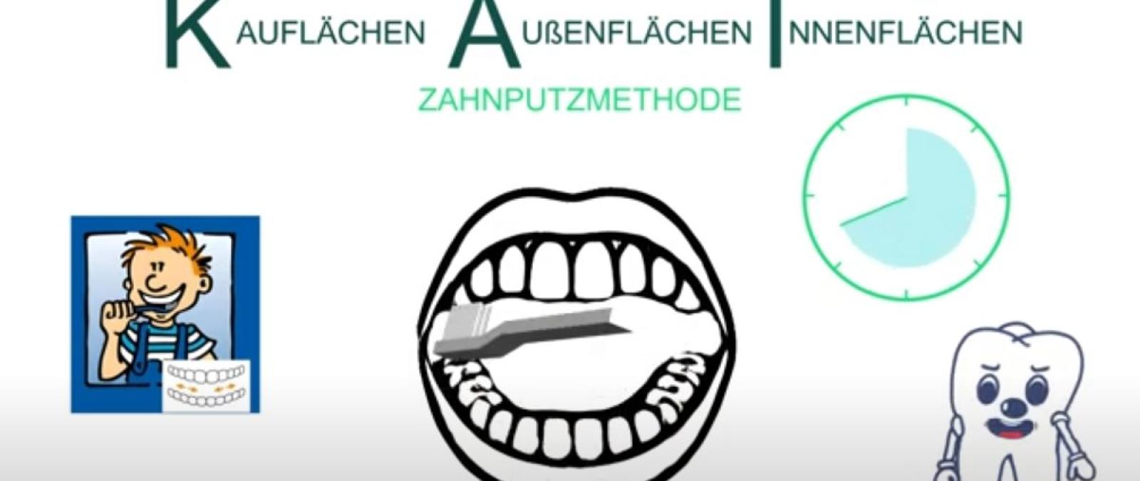 Zahnputzmethode KAI