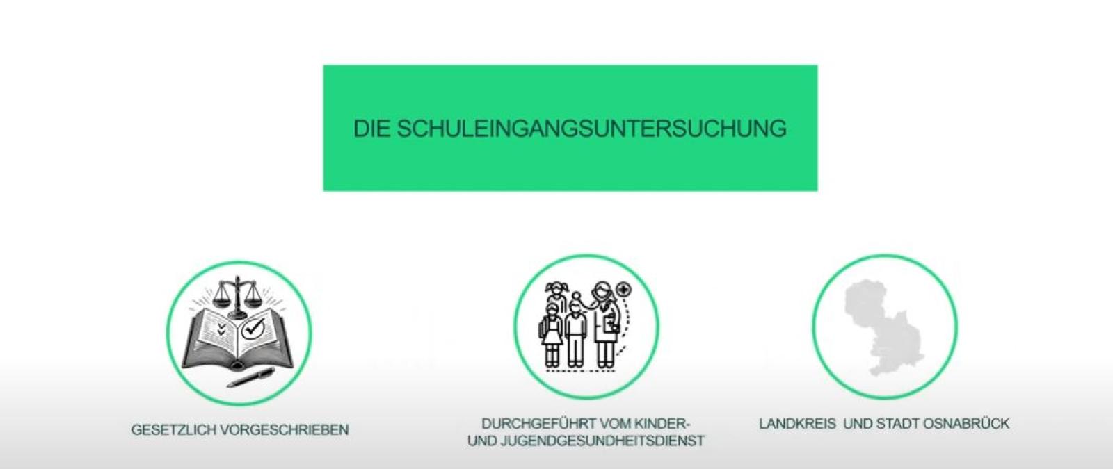 Video Schuleingangsuntersuchung