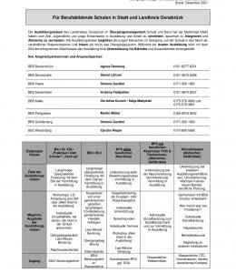 ansprechpartner-fur-berufsbildende-schulen-stand-september-2021-002