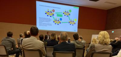 Personengruppe sitzt vor einer Projektionsfläche