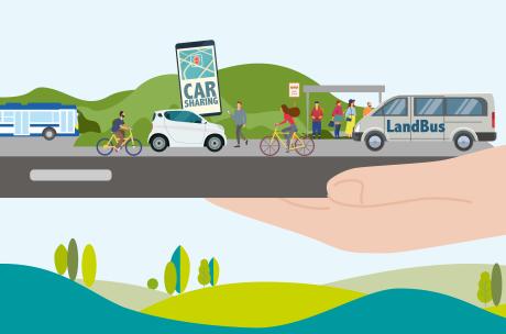 Mobilitätswende im Landkreis Osnabrück Grafik mit Fahrzeugen