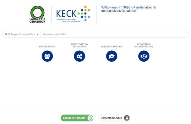 Keck Familienatlas