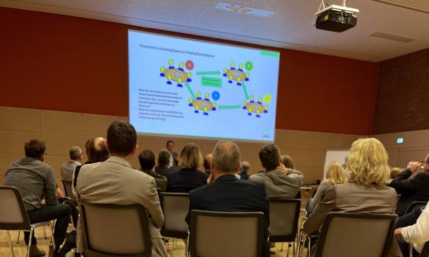 Personengruppe sitzt vor einer Projektionsfläche