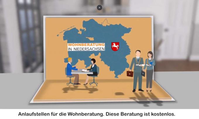 Wohnberatung